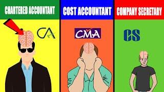 CA vs CMA vs CS | Which is Best Course CA or CMA or CS | By sumar