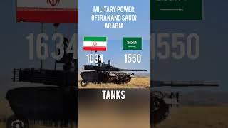 military power of Iran and Saudi Arabia#strongarmy