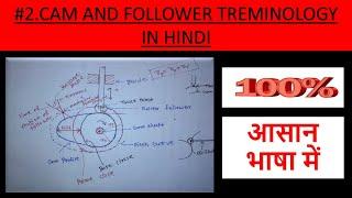 #2.Cam and Follower Terminology |Theory of Machine|