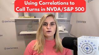 Using Correlations to Call Turns in NVDA/S&P 500