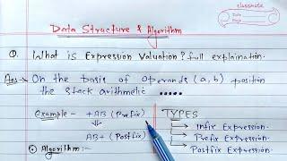 Infix, Prefix and Postfix Expressions | Data Structures