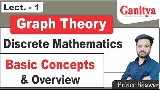 Graph Theory discrete mathematics | Overview & Basic Terminology Of Graph Theory | Ganitya