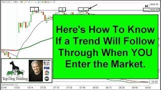 Stochastic Momentum Index Indicator for Safe Trade Entries