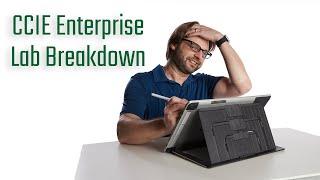 CCIE Enterprise Lab Breakdown