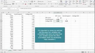 How to Calculate a Correlation Matrix in Excel
