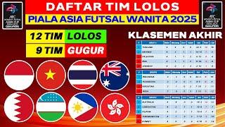 RESMI! Daftar Negara Lolos Piala Asia Futsal Wanita 2025