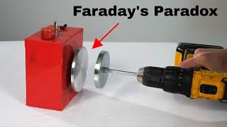 Can The Faraday Paradox Be Solved?