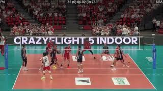 Volleyball USA vs Poland Full Match Friendly - Paris Olympics Prep 2024