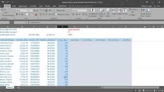 Accounts Receivables Aging Analysis Calculation