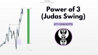 Power of 3 + Judas Swing - ICT Concepts
