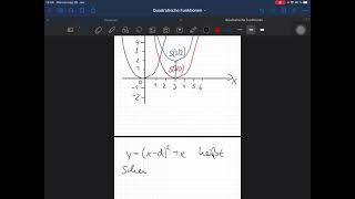 3 Scheitelform y=(x-d)²+e