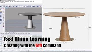 Creating with the Loft Command video 2