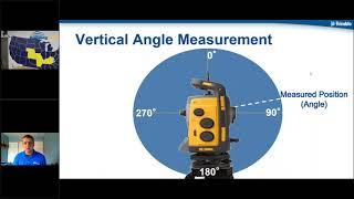 Trimble Robotic Total Station Webinar - BuildingPoint Mid-America