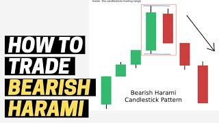 HOW TO TRADE BEARISH HARAMI CANDLESTICK PATTERN