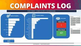 How to Track and Analyze Customer Complaints using a Customer Complaints Log