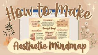 How to Make Aesthetic Mindmap (digital) | Simple Easy on Microsoft Word