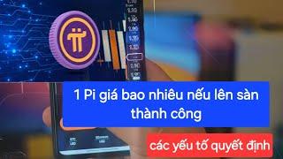 Các yếu tố ảnh hương tới giá của Pi nếu mainnet và lên sàn thành công.