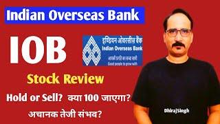 IOB Stock Price Review: Indian Overseas Bank; IOB Stock Latest News