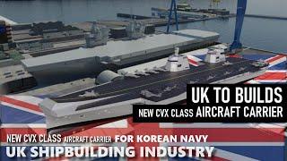 UK's Shipbuilding industry to build New aircraft carrier for Korean Navy