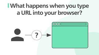 What happens when you type a URL into your browser?