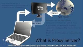 How to use proxy server, how to set proxy server, anonymous web surfing -pt1of4