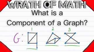What is a Component of a Graph? | Connected Components, Graph Theory
