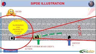 LTO COMPREHENSIVE DRIVER'S EDUCATION (CDE)