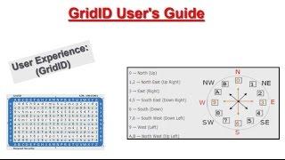 GridID User Guide