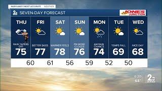 WMAR-2 News Chris Swaim Wednesday night weather