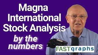 Magna International Inc. Stock Analysis By The Numbers | FAST Graphs