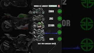 Kawasaki Loudest Sounding Superbike  #kawasaki #kawasakininja #kawasakih2 #zx10r #h2r #z900 #zh2