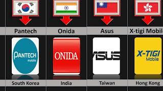 Mobile Phone Brands By Country Comparison | Mobile Phone Brands And Their Country