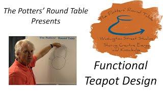 PRT Functional Teapot Design