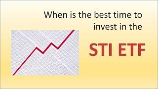 One easy indicator to buy STI ETF