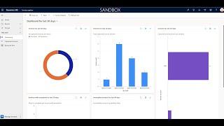 Automating the procure-to-pay process in Dynamics 365