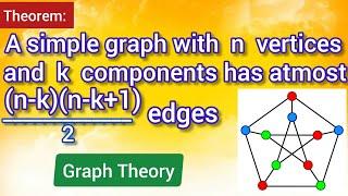 A simple graph with n vertices and k components has at most (n-k)(n-k+1)/2 edges | Graph Theory|M.Sc