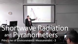 Solar Radiation and Pyranometers - Principles of Environmental Measurement Lecture 3