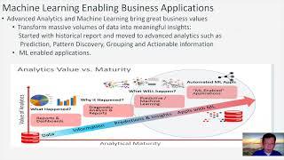 In-database Machine Learning with  Oracle Database and/or Oracle Autonomous Database (Chinese)