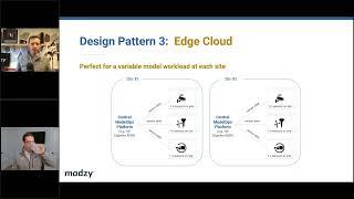 Edge Cloud Machine Learning Architecture