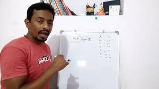 how to make a Pareto diagram || 7qc tools in tamil ||