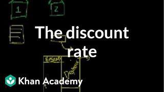 The discount rate | Money, banking and central banks  | Finance & Capital Markets | Khan Academy