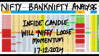 Nifty Prediction For Tomorrow 17th Dec | FII DII Data Analysis Today | Tuesday Market Prediction