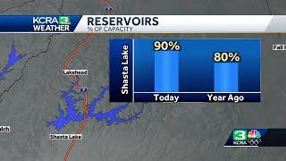 A look at Northern California reservoir levels as of March 27, 2024