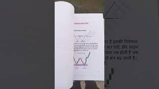 PDF ke liye message Karen WhatsApp 9929827417 #shorts #viral #shortsvideo