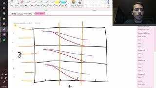 multipanel plots in python matplotlib