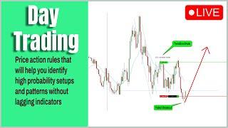 LIVE Scalping S&P 500 Eminis Futures - Price Action Trading