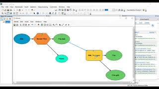 Use Model Builder of ArcGIS to convert multiple KML files to spatial layers