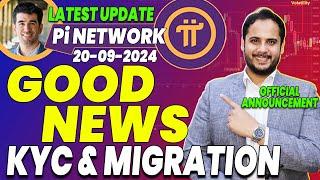 Pi Network Announcements | Pi Network Mainnet Launch | Pi Coin Price | Pi Coin News | Pi Network KYC