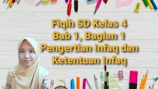 Pengertian Infaq || Ketentuan Infaq || Fiqih SD Kelas 4