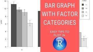 Plotting bar graph with categories and standard error bars using R